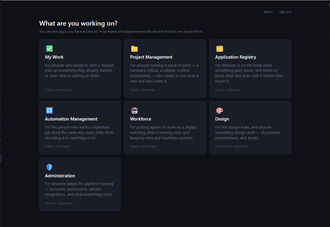 AIGateway platform overview